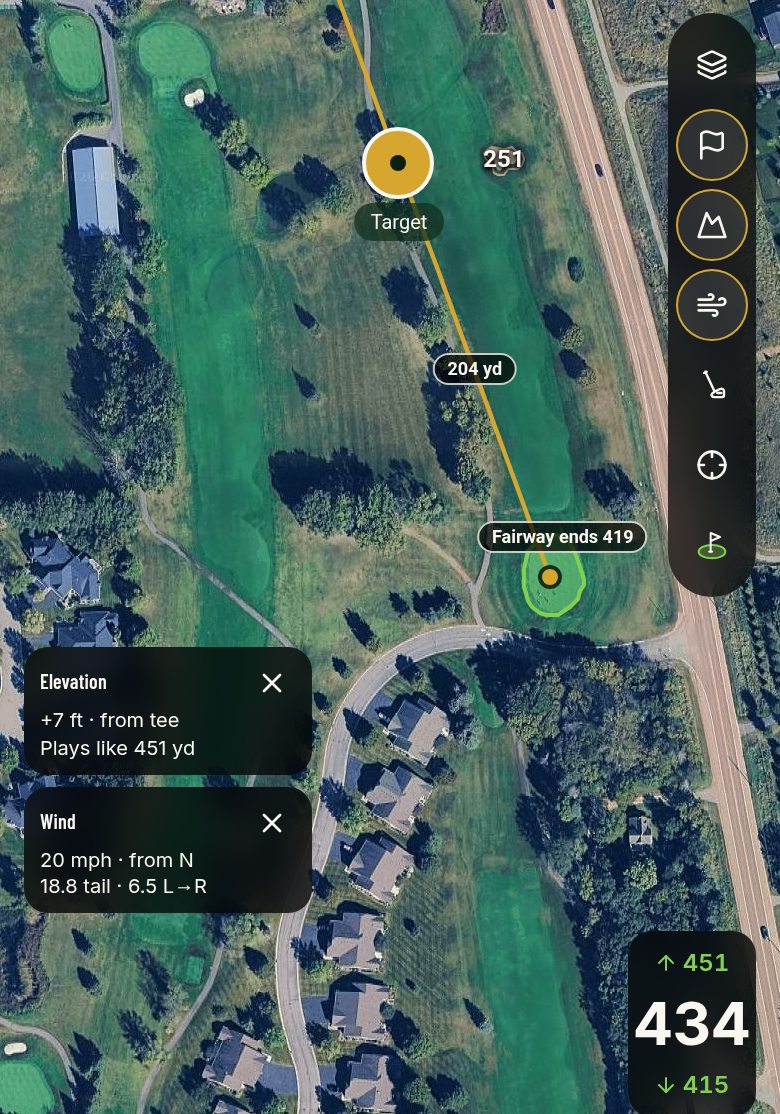Gimmes GPS with icon rail, yardages, elevation and wind